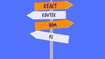Criando rotas com React Router Dom v6