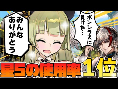 【アークナイツ】2024年の星5の採用率がまさかの1位となった堅実な先鋒オペレーターのポンシラス!【Arknights / 明日方舟 / VOICEROID実況 / Q.ken】