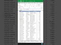 Excel Shortcut To Insert Multiple Rows Fast | Excel Tips For Work