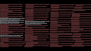 Server Crasher 2022 - Working! (Download + Source Code)