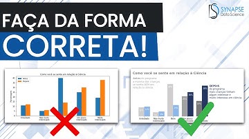 Visualização de Dados na Prática  | Visualizando dados usando Python
