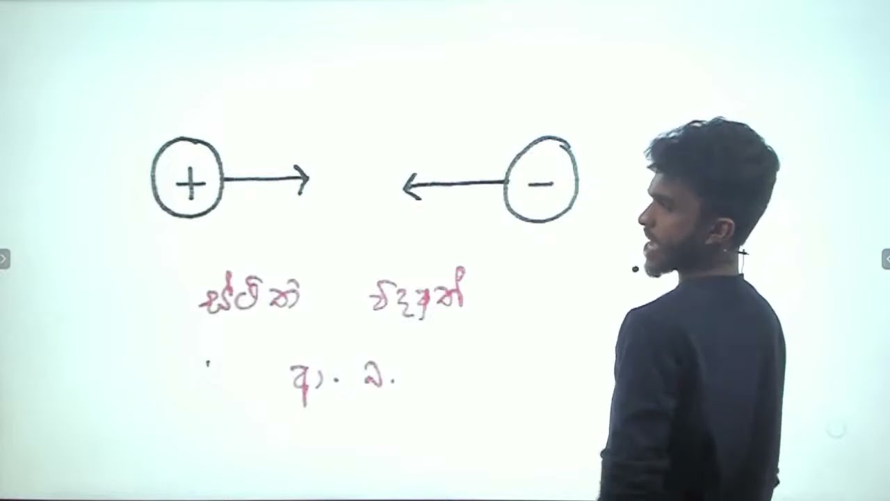O/l විද්‍යාව අවසාන අනුමාන සම්මන්ත්‍රණය - Online පන්තියේ අන්තිම දවස 2023 (2024)