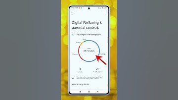 How to Check Total Screen Time on Xiaomi Phones | See the Total Screen Time on Redmi, POCO, and Mi