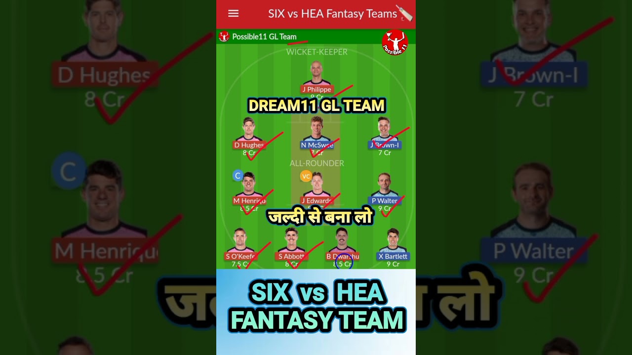 SIX vs HEA Dream11 Prediction Today Match | SIX vs HEA Dream11 Prediction 