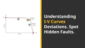 Understanding I-V Curve Deviations in DER Systems | Fluke Tech Talk