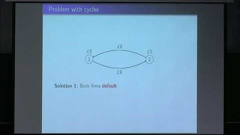 Dr. Carsten Chong | Contagion in Financial Systems: A Bayesian Network Approach