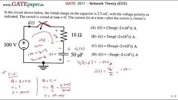GATE 2011 ECE Current flowing through RC network with Initial charge on capacitor