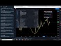 Spot Metals Trading - Know Your Differences - YouTube