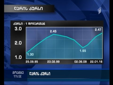 \"მოამბე\" 20 საათზე, 22 იანვარი, 2016