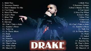 Drake - Scorpion (Album Review) - 2018 | Best ever songs 2021