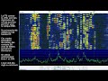 Les bases du ft8 par f4htz