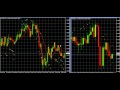 TD Sequential Indicator for MT4 - Forex March 25, 2011 EURUSD
