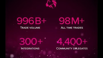 HedgePay- AITECH Update