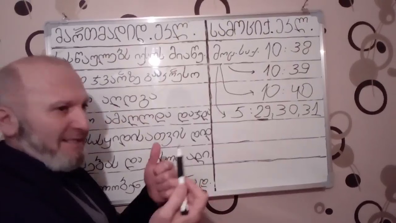 მართმადიდებლობა როგორ აიგნორებს  და უპირისპირდება პეტრეს და ღვთის ეკლესიას!!