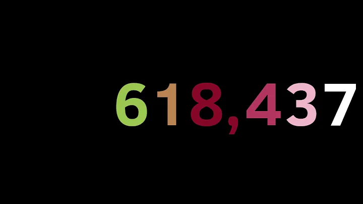 Numbers 0 to 1,000,000,000 with Sound Effects! (REMAKE)