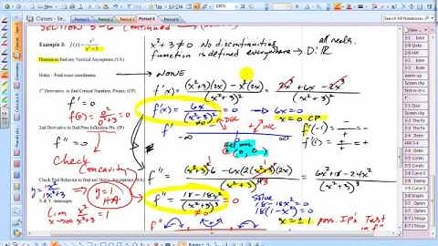 3 6 Curve Sketching   Video   Part 2   Exs 3 and 4 only