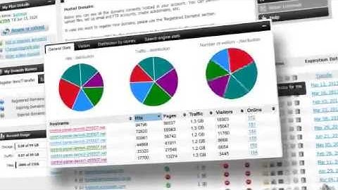 Hepsia Domain Manager (cpanel Web hosting) | Quick Domain Control Panel