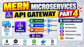 Part 4 | API Gateway  in MERN Microservices Project in Telugu 🔥 Node.js, MongoDB & Kafka