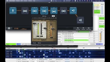 FT8 with PRE effects. Waves plug-in MV2 + L3 UltraMaximaizer. AudioHijack + JTDX.