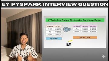 EY Senior Data Engineer Interview Question | Databricks|
