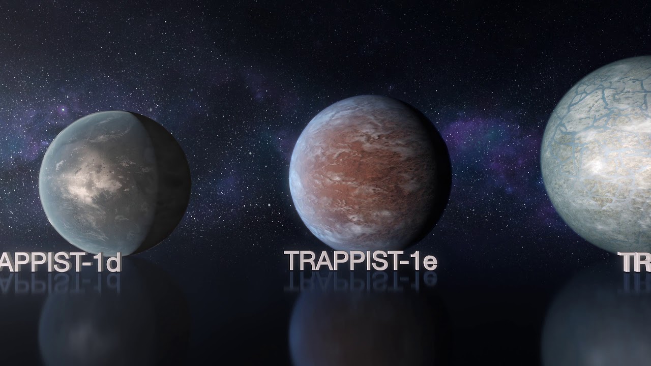 TRAPPIST-1