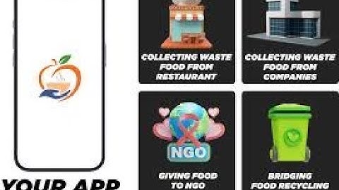 🔥 "Food Waste Management System | Full Project Demo | React + Node + MongoDB"