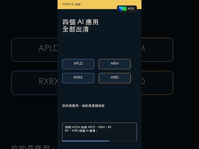光通訊疑似回調，NVDA 砸 70 億鎖四家—我最關注 NOK