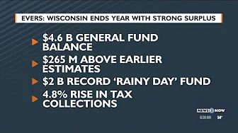 Evers: Wisconsin ends year with strong surplus