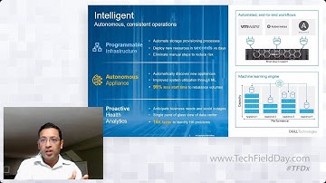 Dell EMC PowerStore Overview