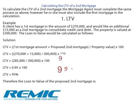 Application Ratios Presentation - Ontario Mortgage Agent Course