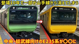 Too early for the Yamanote Line] Regarding the transfer of some