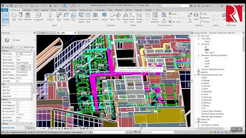 Hướng Dẫn Quản Lý Hiển Thị Đối Tượng Theo Category Trong Revit