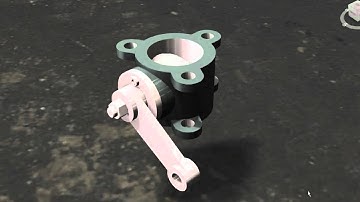 Autodesk Showcase 2012- What