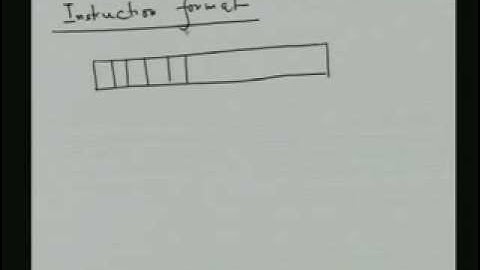 Lecture - 33 Design of Computer Instruction Set and the CPU