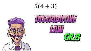 A basic explanation of the Distributive Law (Grade 8 Mathematics)
