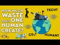 How Much WASTE Does One Human Make In A LIFETIME? DEBUNKED