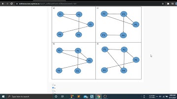 Assignment 8 || Operating system fundamentals || NPTEL || Week 8 || July 2021