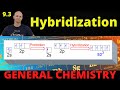 Understanding Hybridization and Valence Bond Theory