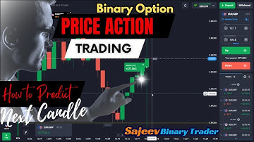 How to Predict the next candle with price action and candlestick psychology - Tamil
