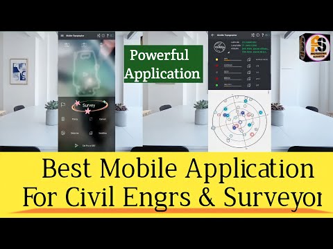 Mobile gps and