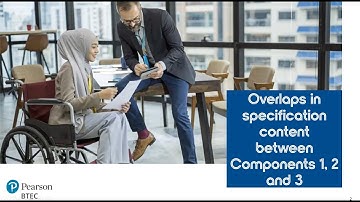 BTEC Bitesize- Overlaps in content between Components 1, 2 and 3 - BTEC Tech Award (2022) Enterprise
