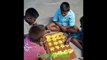 ITK - Cube numbers for itk students😍😍😍😍