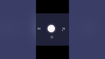 CSS Moon Animation | CSS Animation Tutorial
