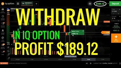 iq option strategy   This strategy is 100% profitable for real account   Binary option live trading