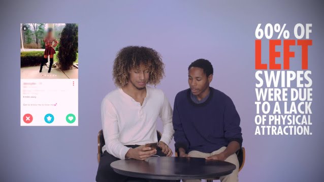 men browse tinder together