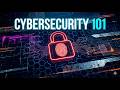 What is CyberSecurity ? Lets understand in basic terms...