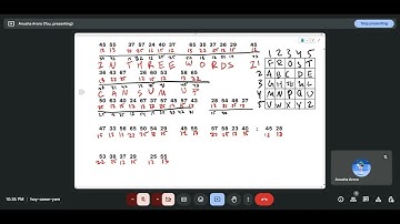 Nihilist Cipher - Codebusters - Science Olympiad