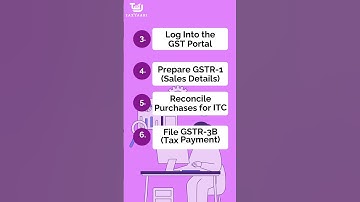 📘 Filing GST Returns? Here’s Your Step-by-Step Guide! 💼✅