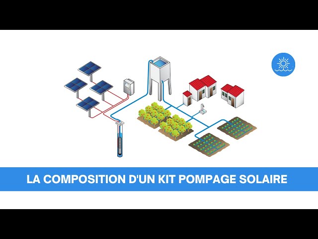 LA BUVETTE  Pompe solaire SOLAR-BASIC