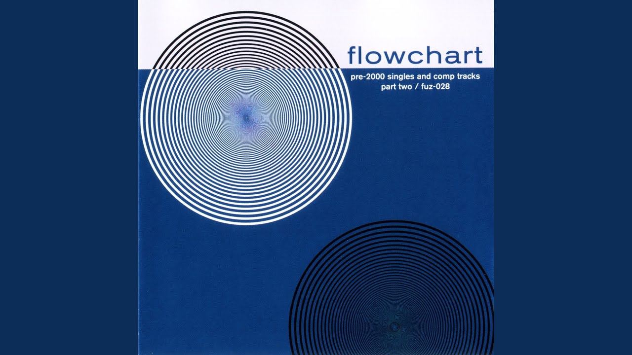 Sleduj Know Your Flow na YouTube